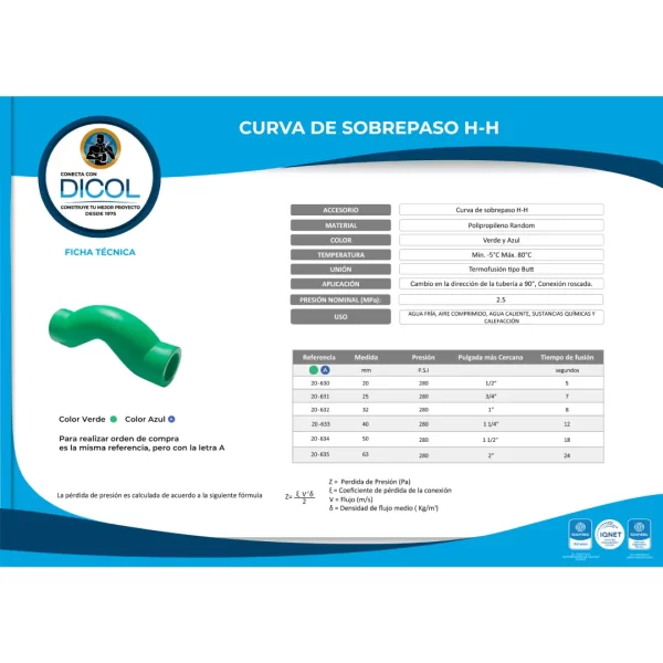 Curva Sobre Paso Corto - Image 3