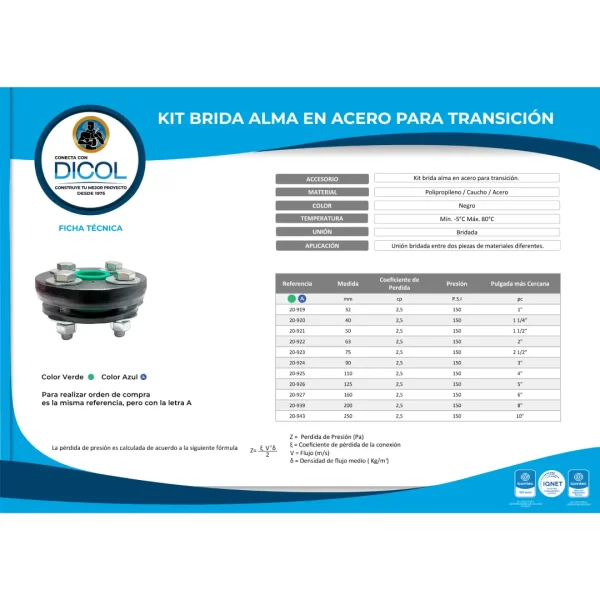 Kit Brida Transicion Para Sustacias Quimicas - Image 6