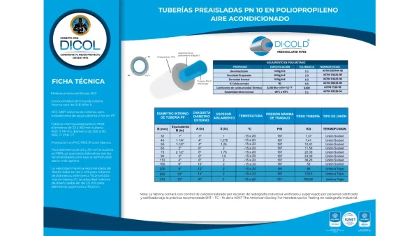 Tuberia Pp Pn10 Pre-Aislada Recubrimiento Pe - Image 2